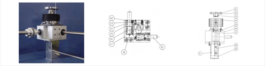 IPL 系列(LM GUIDE TYPE)